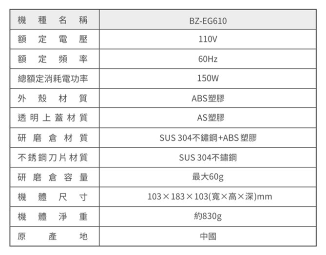 電動不鏽鋼磨豆機(BZ-EG610)【Balzano 百佳諾】_8