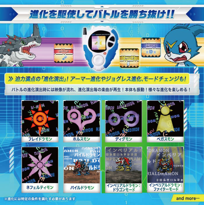 [PB商店] BANDAI D-3 數碼寶貝 偵測與發現 25周年色彩進化 本宮大輔色 一乘寺賢色 分別販售_3