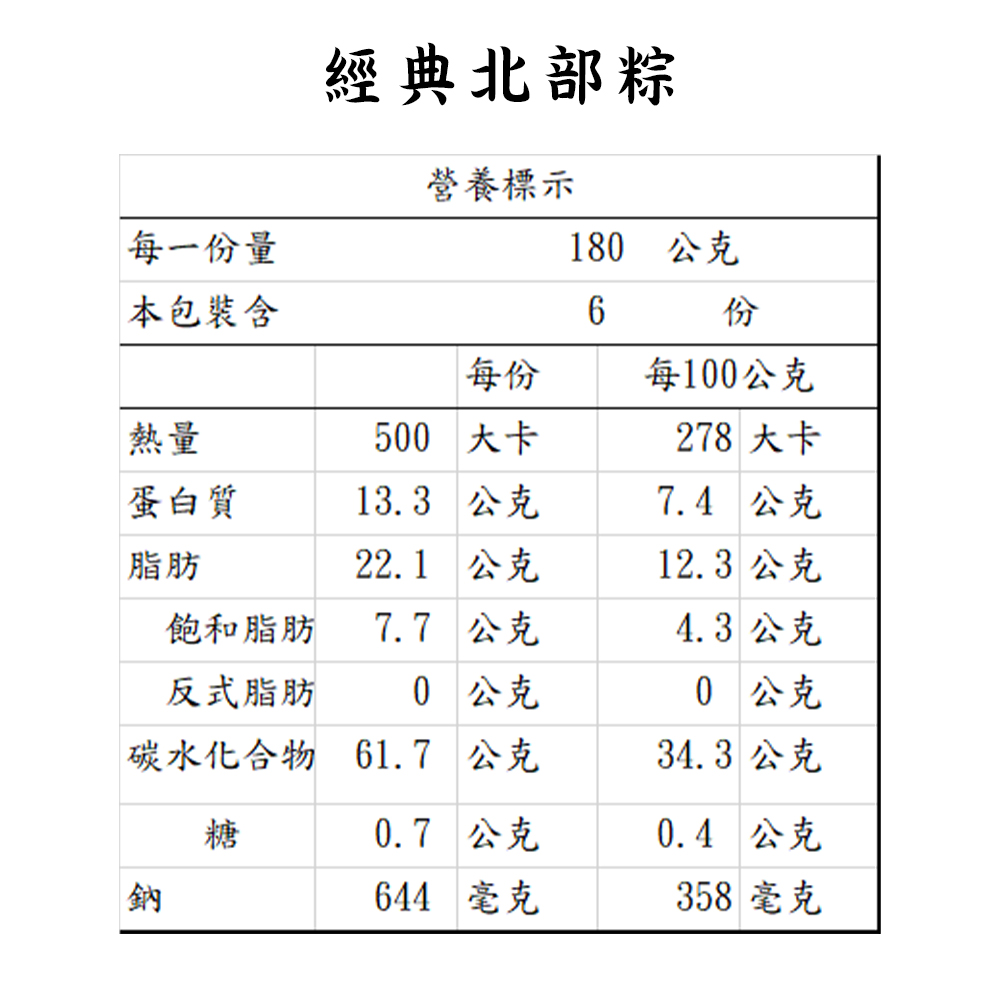 *端午節快樂🐲【呷七碗】傳統經典北部粽 (180g x6入/包)_2