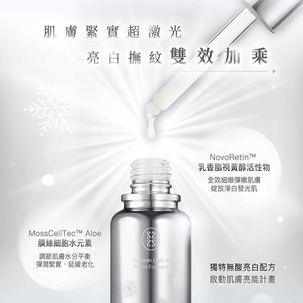 光感雪鑽組〈全能肌萃30ml*1+鑽白凝乳30ml*1+冰花生物纖維面膜3片〉_1