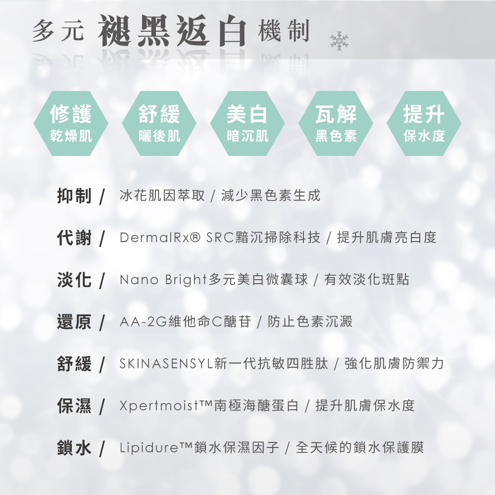 光感雪鑽組〈全能肌萃30ml*1+鑽白凝乳30ml*1+冰花生物纖維面膜3片〉_5