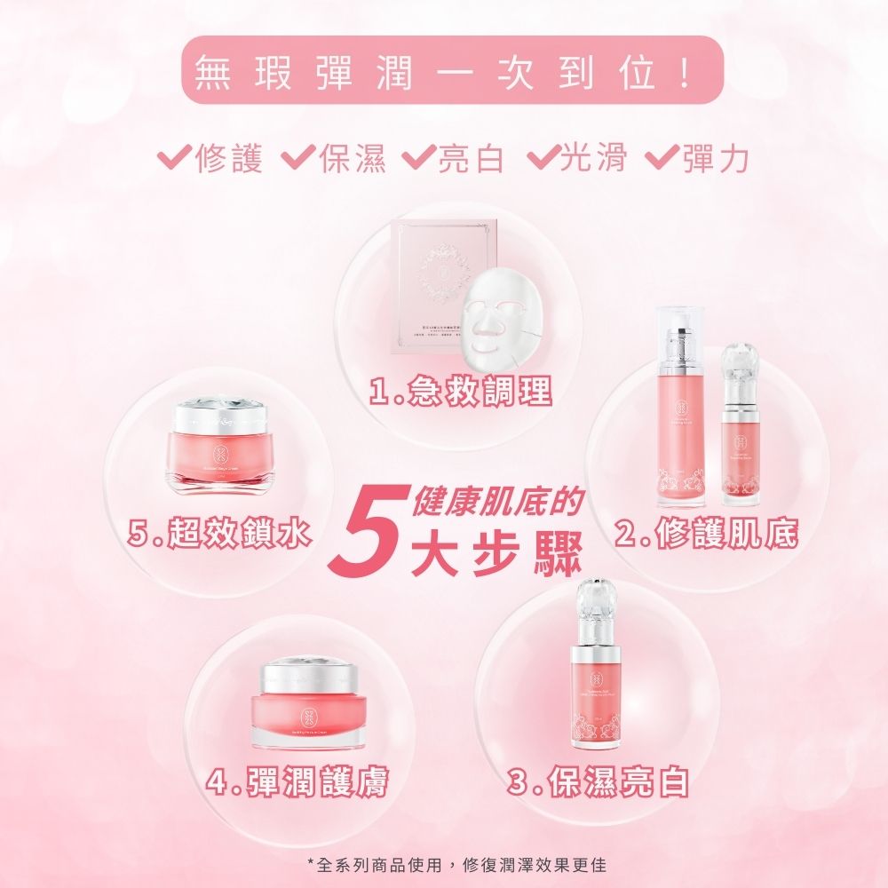 潤澤保濕組〈精質霜50ml*1+保濕面膜10片〉_1