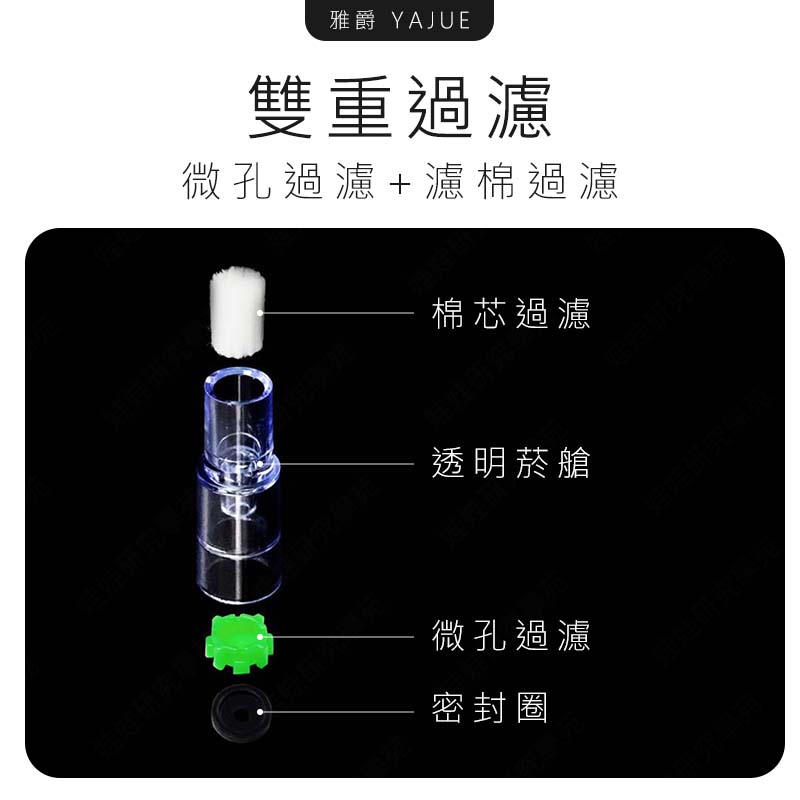 ㊣娃娃研究學苑㊣雅爵 YJ057 煙嘴過濾內芯 一次性香煙過濾嘴 一次性濾嘴 三重過濾 換芯型 通用 替芯 過濾 煙嘴(SC594)_2