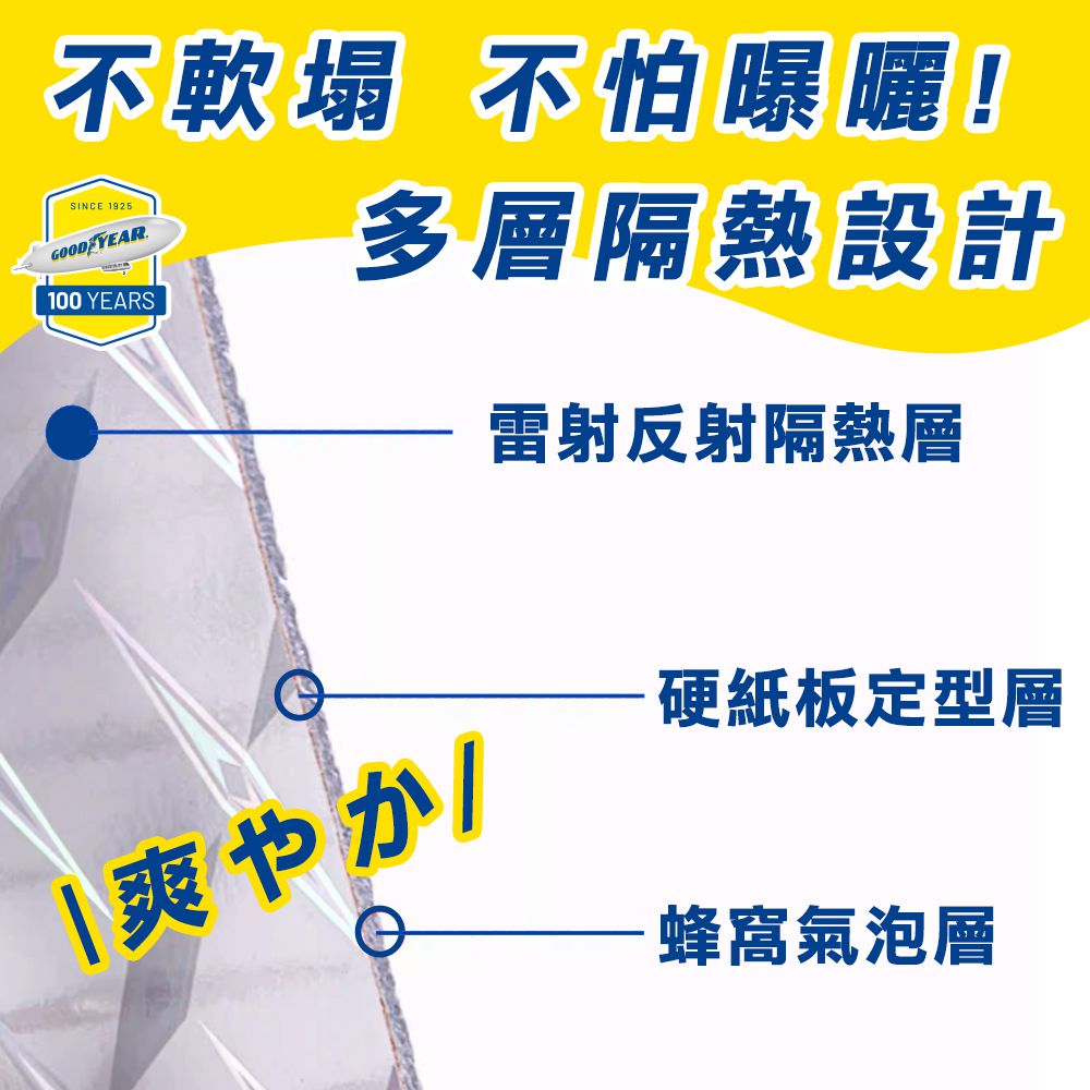 【固特異】前檔雷射遮陽板 (前擋遮陽板 | 雷射遮陽板 | 車用遮陽板推薦 | 摺疊遮陽板 | 汽車遮陽神器)_4