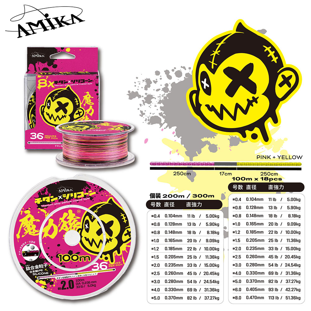 Products – Page 3 – CharkBait!