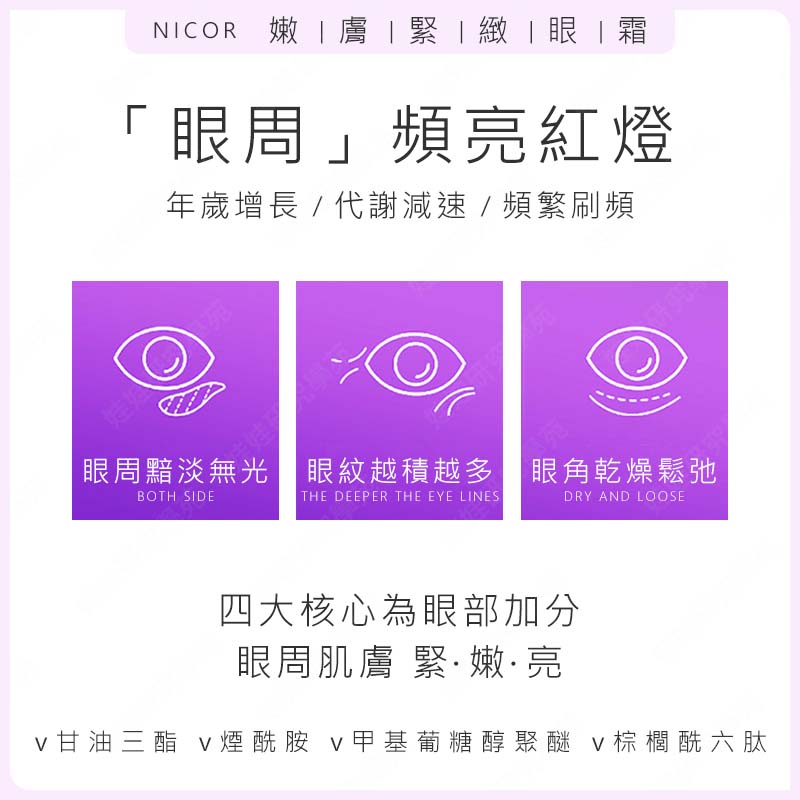 ㊣娃娃研究學苑㊣Nicor嫩膚緊緻霜眼霜 淡化細紋 保養眼霜 緊致眼霜 熬夜修護眼霜 緊緻 抗皺 淡紋 眼部保養 補水 保濕 (PT108)_1