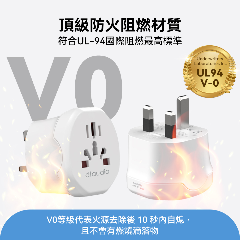 多國轉換插頭｜英規、澳規、歐規_6
