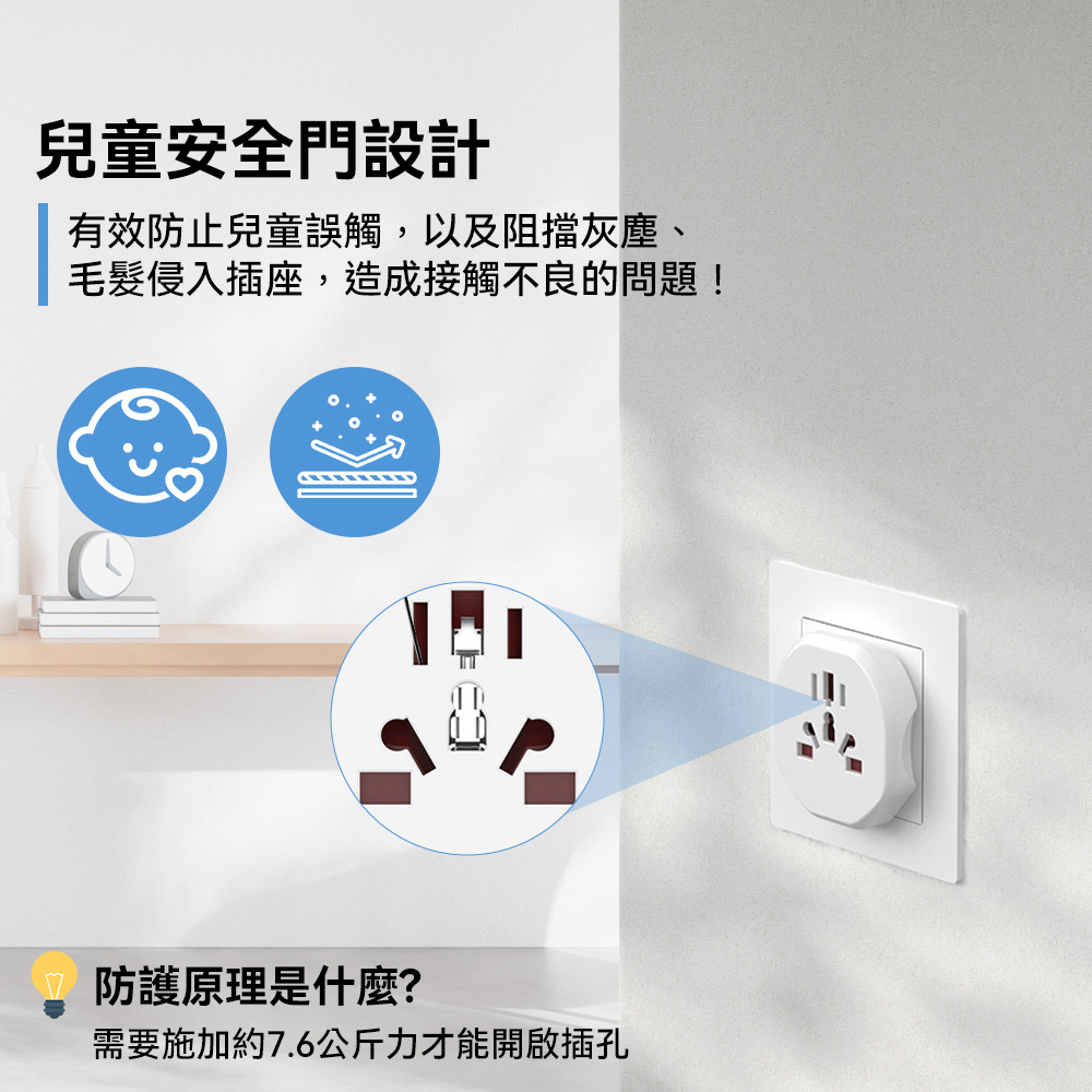 多國轉換插頭｜英規、澳規、歐規_7