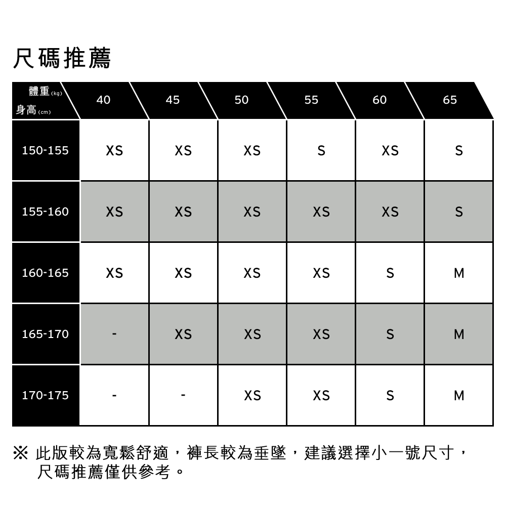 Levi’s® X Sacai  連身丹寧牛仔喇叭寬褲  人氣新品_8