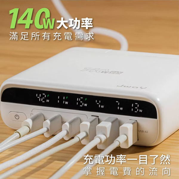 Jway 智慧顯示140w氮化鎵6孔快充 JY-GAN140W_2