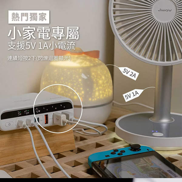 Jway 智慧顯示140w氮化鎵6孔快充 JY-GAN140W_3