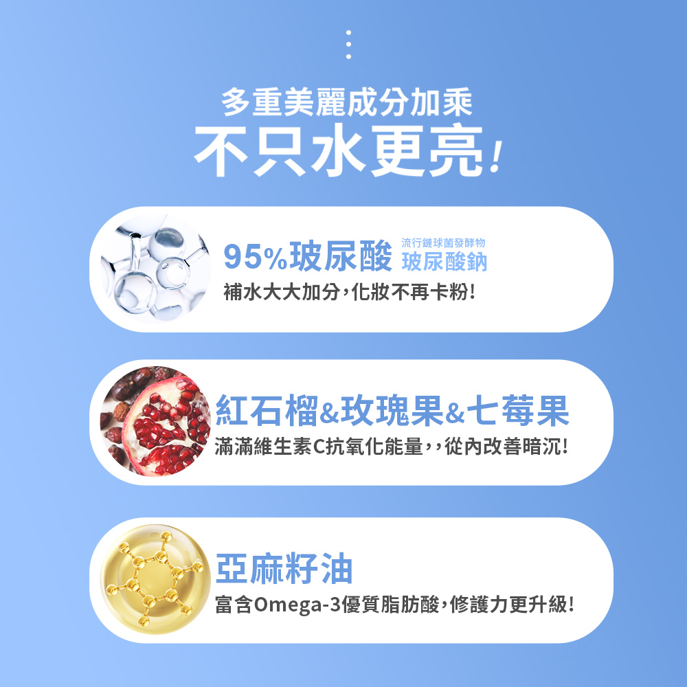 【m2美度】超能水光精粹軟膠囊(24入/盒)+超能膠原飲(8入/盒)x3 -預購6/27後陸續出貨_4