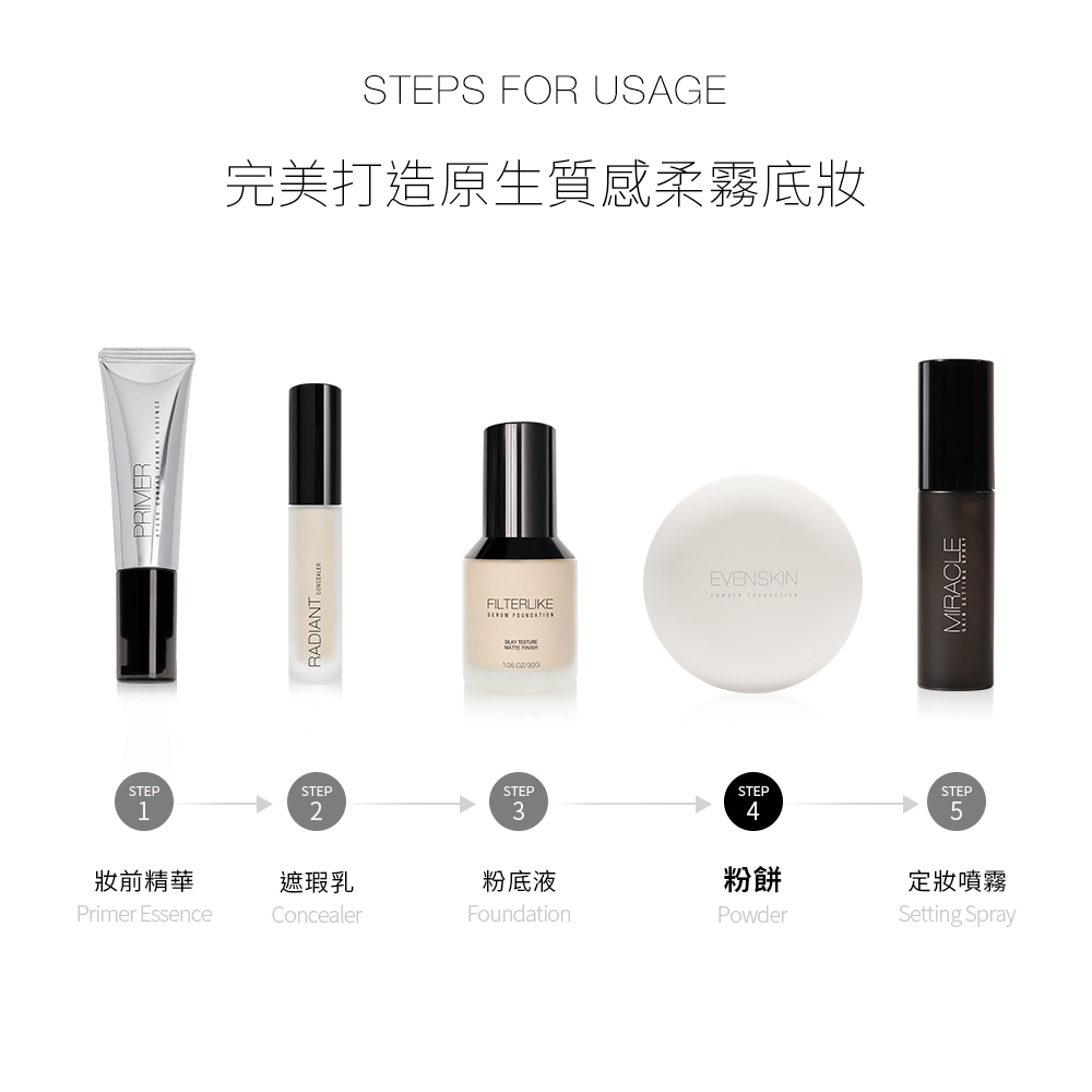 【新品】Solone 雪紗柔霧嫩粉餅SPF50★★★★ (附粉撲/3色可選)_7