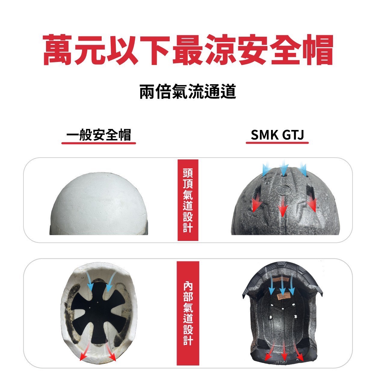 【高階開放式】SMK GTJ ESCAPE 解放者 GL236 3/4罩式安全帽_1