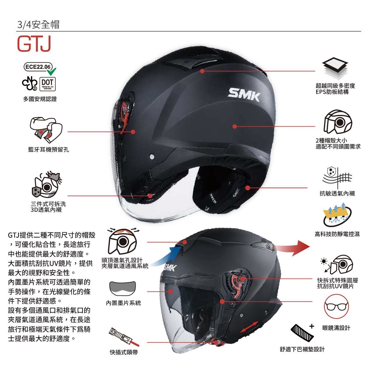 【高階開放式】SMK GTJ ESCAPE 解放者 GL236 3/4罩式安全帽_5