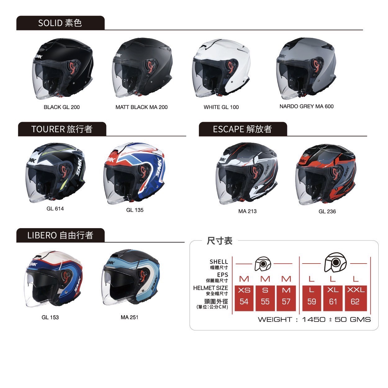 【高階開放式】SMK GTJ ESCAPE 解放者 GL236 3/4罩式安全帽_6