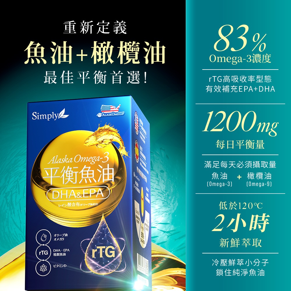 【Simply新普利】Omega-3平衡魚油60顆+速酵特濃代謝夜酵素飲EX 10包 (2+2組)_4