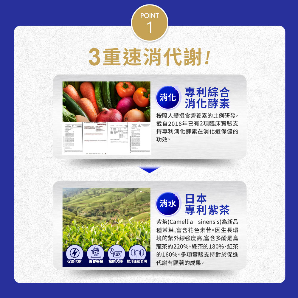 【Simply新普利】Omega-3平衡魚油60顆+速酵特濃代謝夜酵素飲EX 10包 (2+2組)_7
