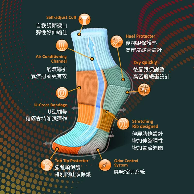 ［M號］多功吸濕排汗科技運動襪-水藍-短筒_4