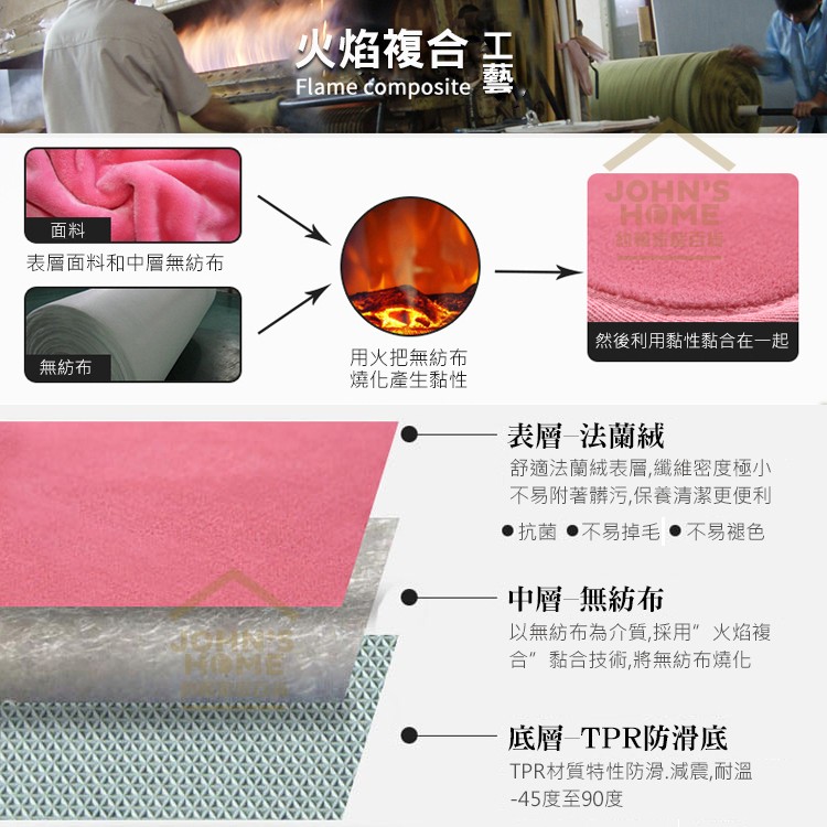 純色法蘭絨長條防滑墊 120x40cm 廚房止滑墊 玄關墊 茶几沙發地毯 進門地墊 床邊地墊【ZJ0402】《約翰家庭百貨_4