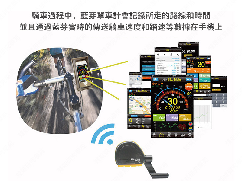㊣娃娃研究學苑㊣Elah BT003單車無線防水碼錶 多功能山地自行車碼表騎行配件裝備 藍牙踏頻(PPA0113)_2