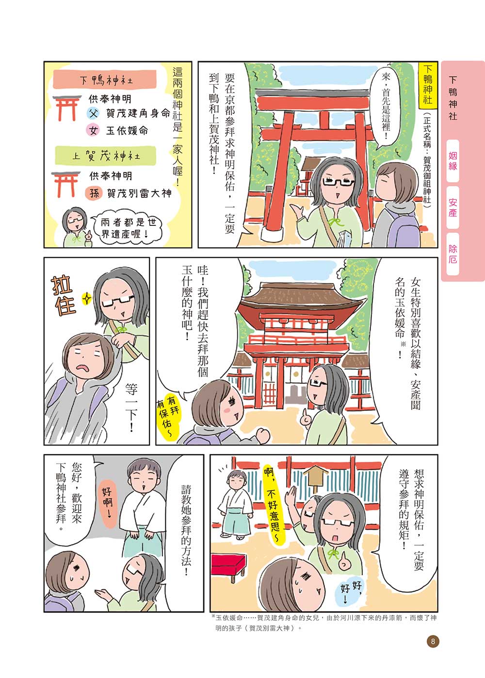 神社漫遊，京都御守小旅行_1
