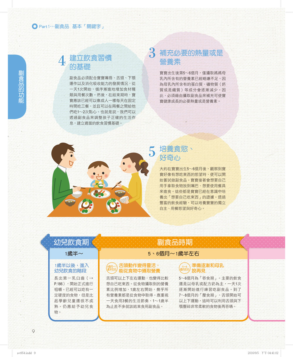 嬰幼兒副食品不過敏全書_3