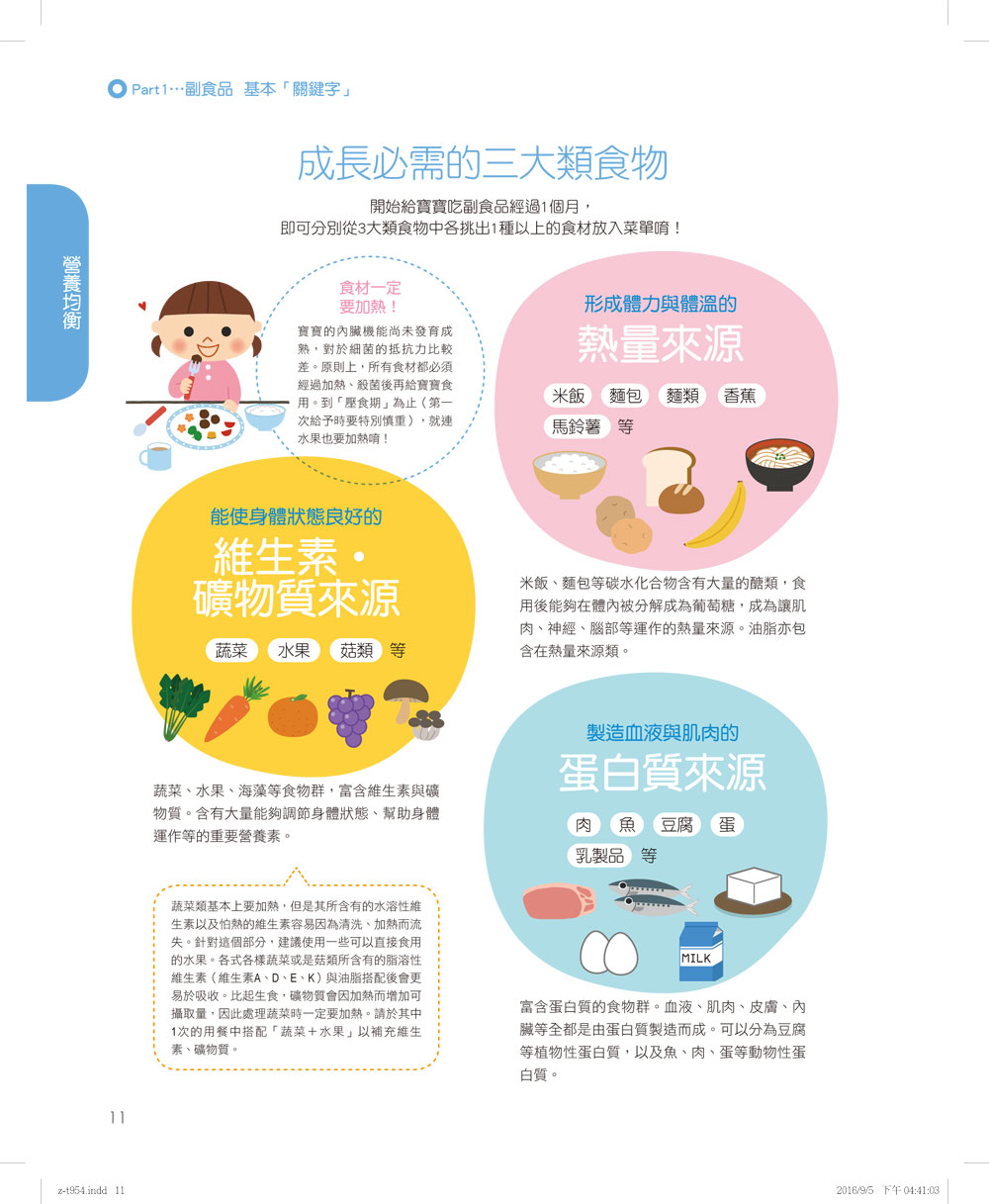 嬰幼兒副食品不過敏全書_5