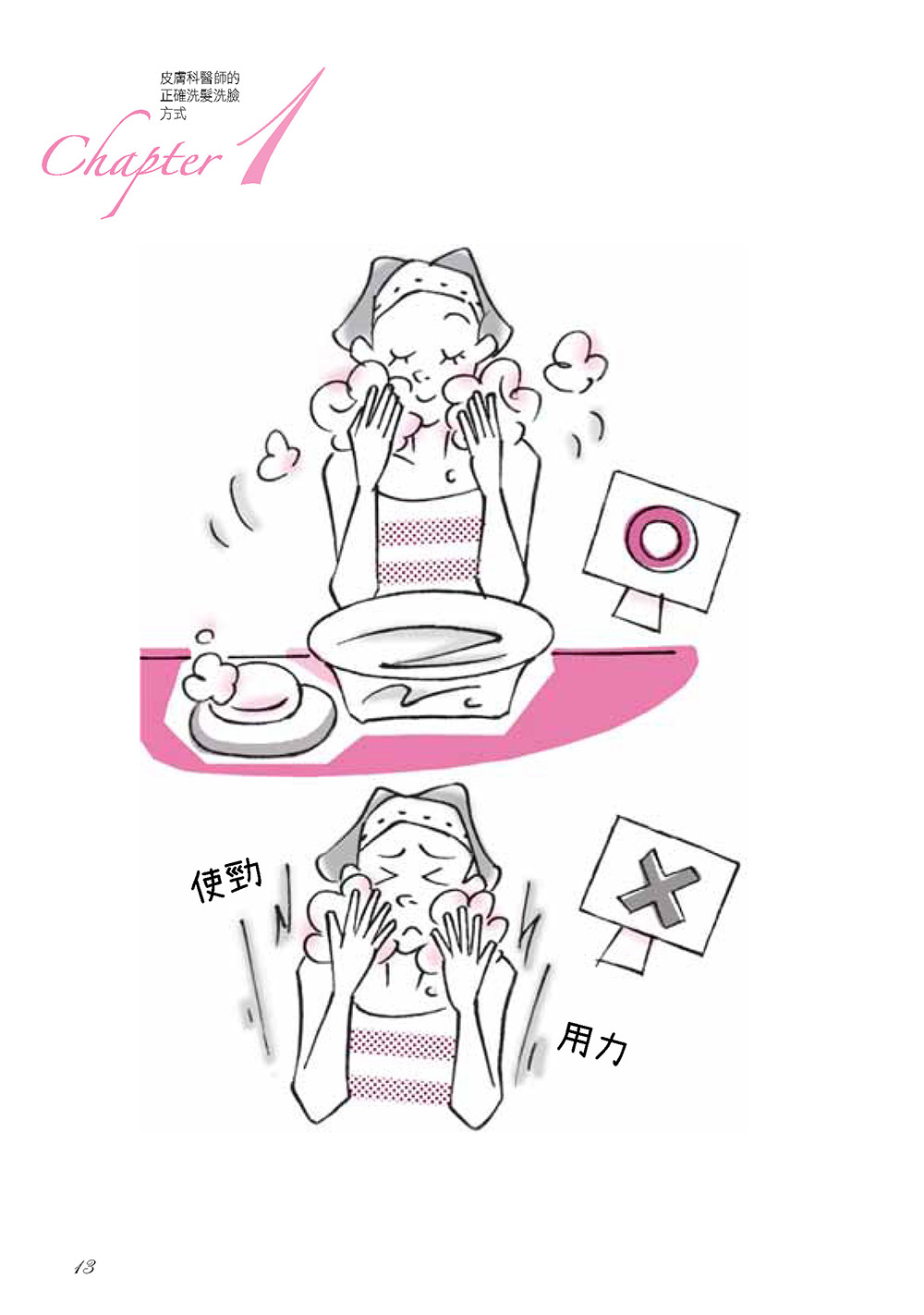 減法美肌：月診萬人皮膚科醫師親身實踐，打破保養騙術_2