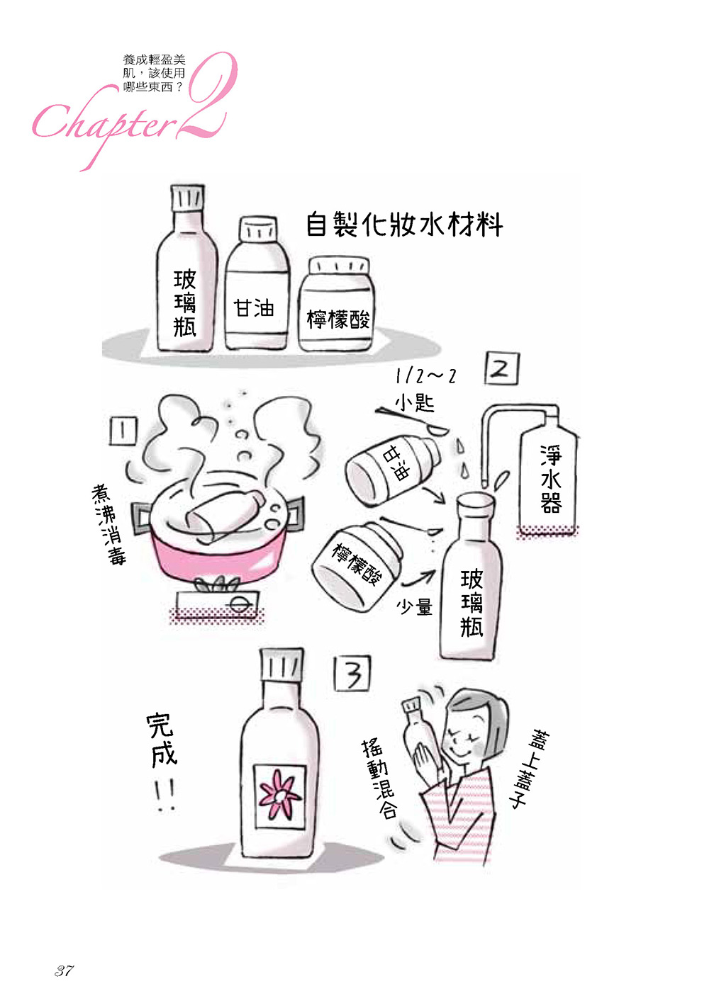 減法美肌：月診萬人皮膚科醫師親身實踐，打破保養騙術_8