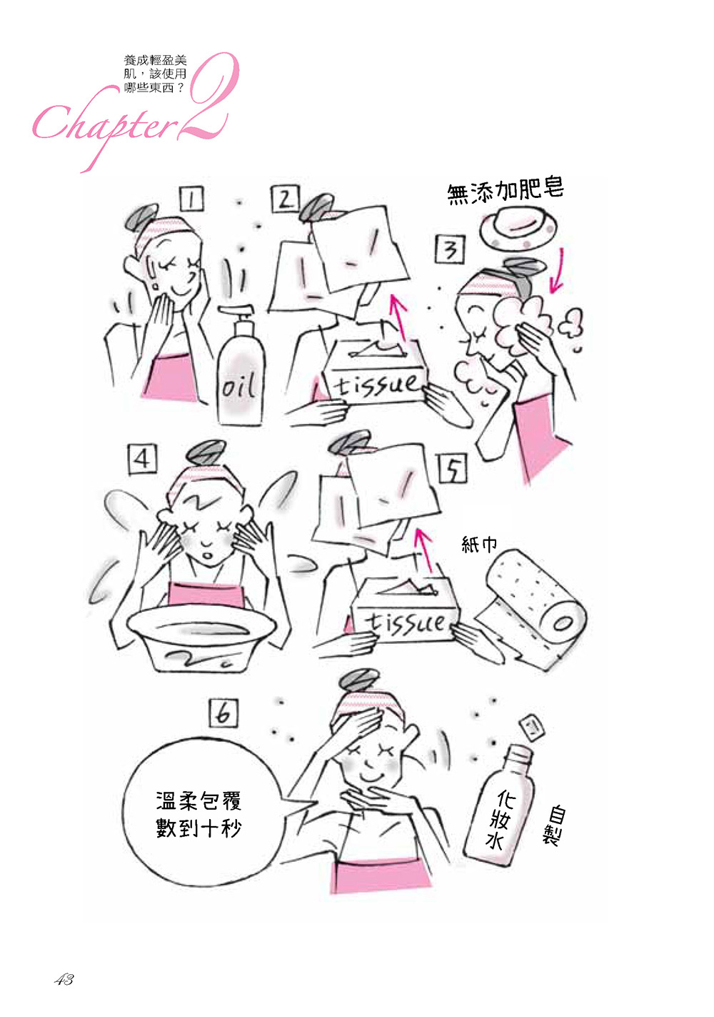 減法美肌：月診萬人皮膚科醫師親身實踐，打破保養騙術_9
