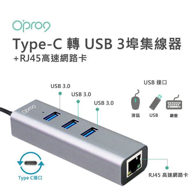 Opro9 USB-C 轉 3埠USB3.0 HUB集線器+RJ45高速網路卡_2