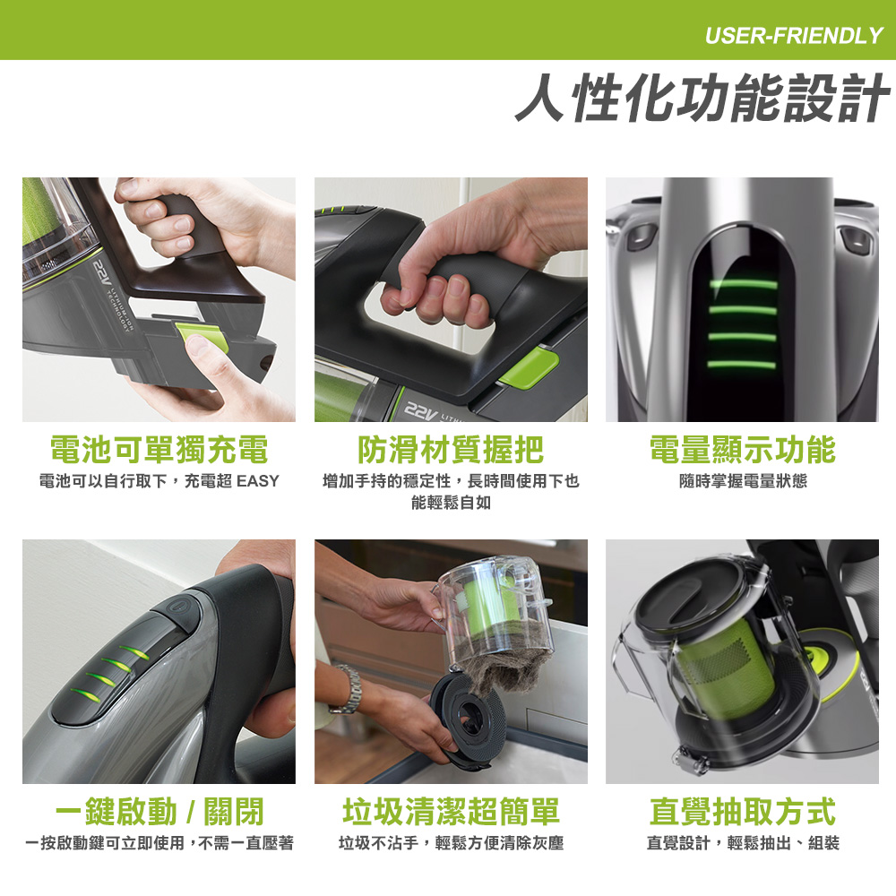 英國 Gtech 小綠 Multi Plus 無線除蟎吸塵器_4
