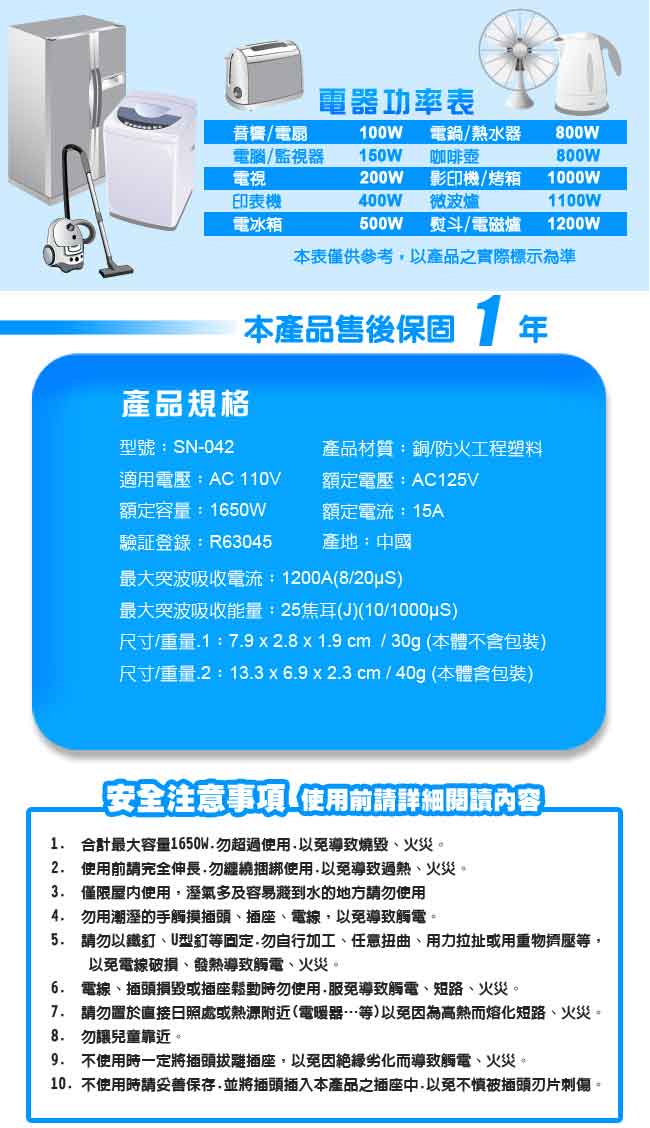 【福利品】4座2孔擴充-180度轉向插頭 SN-042 《出清優惠》【SYNCO 新格牌】_3