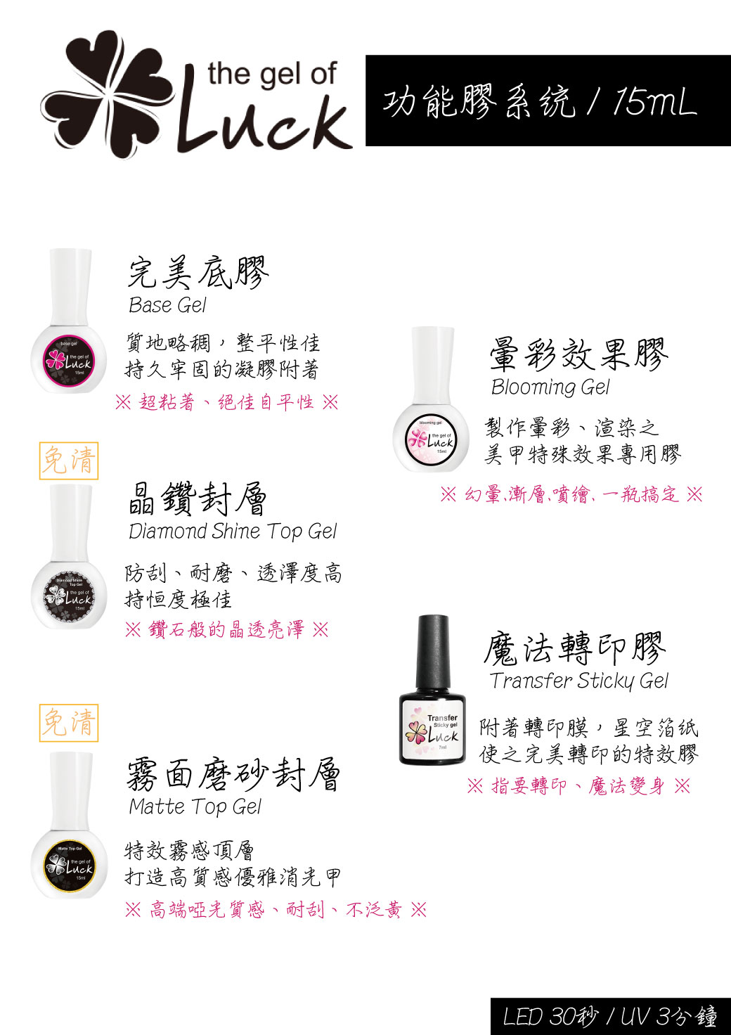LUCK 霧面磨砂封層 15ml 免清_2