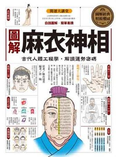 圖解麻衣神相_0
