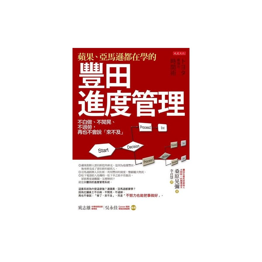 蘋果、亞馬遜都在學的豐田進度管理：不白做、不閒晃、不過勞，再也不會說「來不及」 | 拾書所