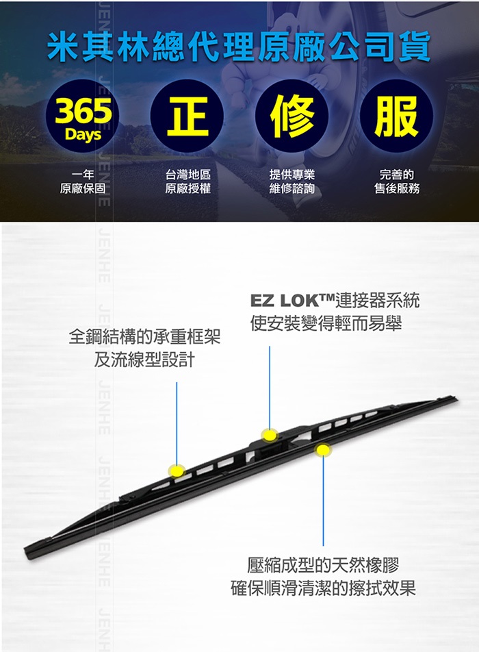 厲風鋼骨雨刷 雙入組 18+24吋【MICHELIN 米其林】_3