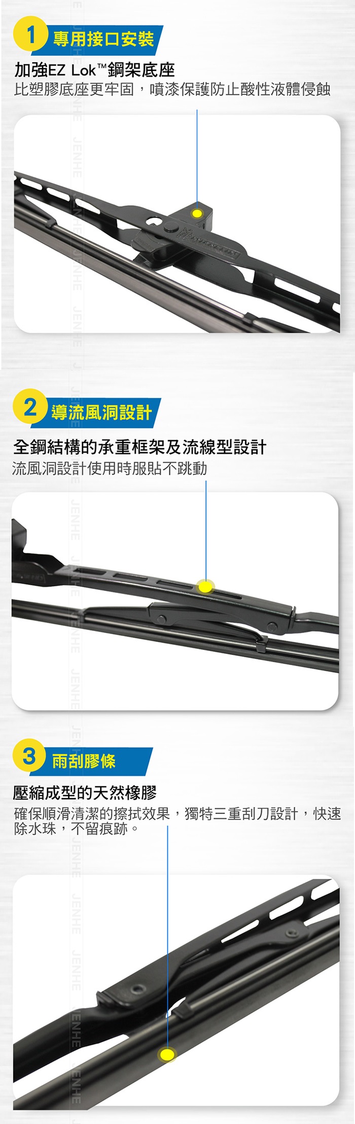 厲風鋼骨雨刷 雙入組 18+24吋【MICHELIN 米其林】_4