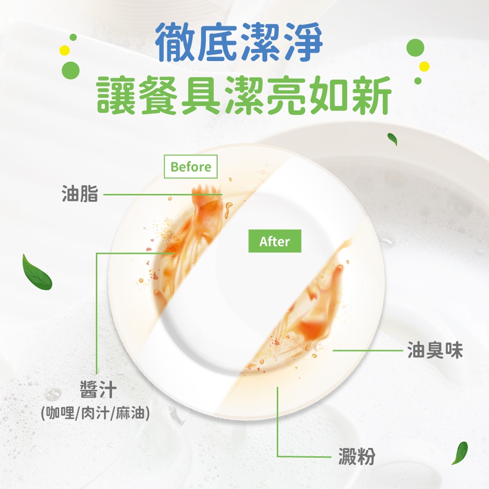 【箱購-4入】環保洗碗精4000g_3