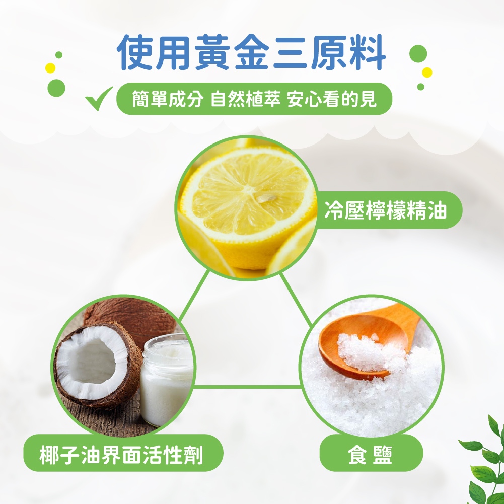 【箱購-4入】環保洗碗精4000g_6