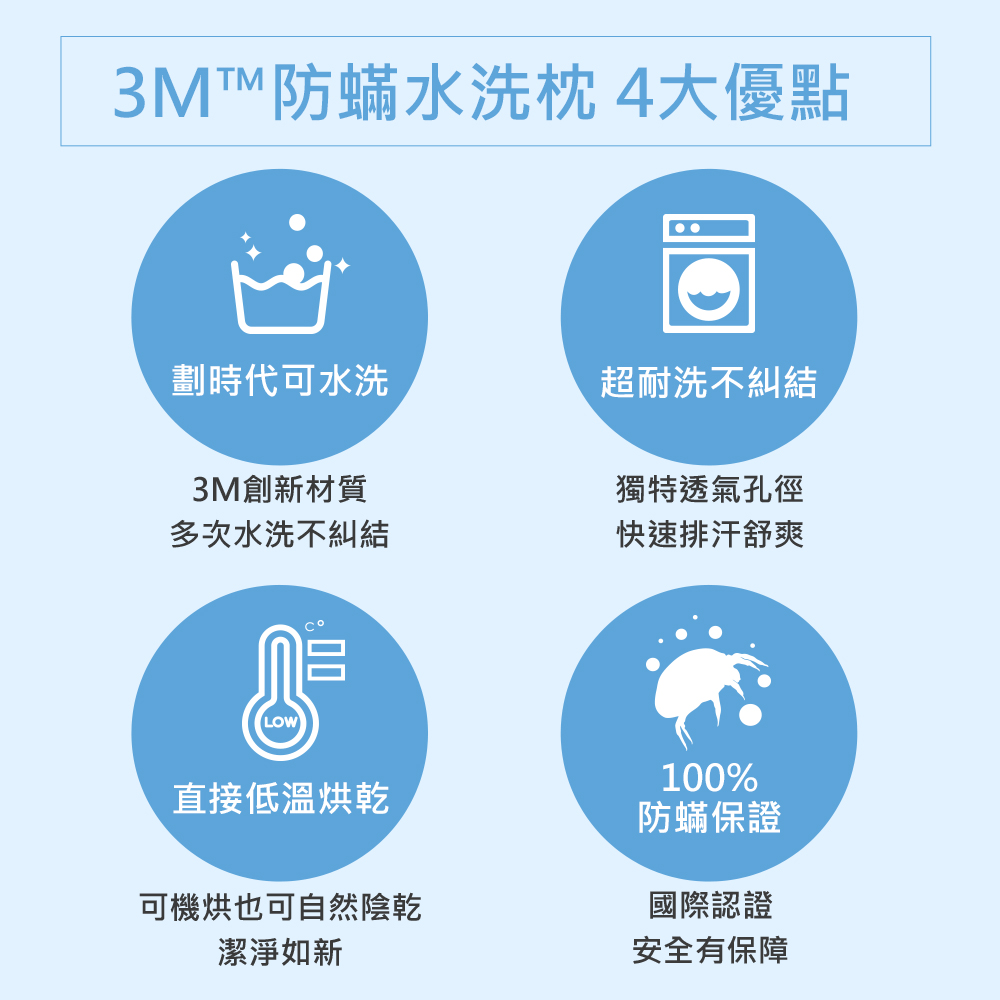 3M 新一代防蟎水洗枕-標準型_3