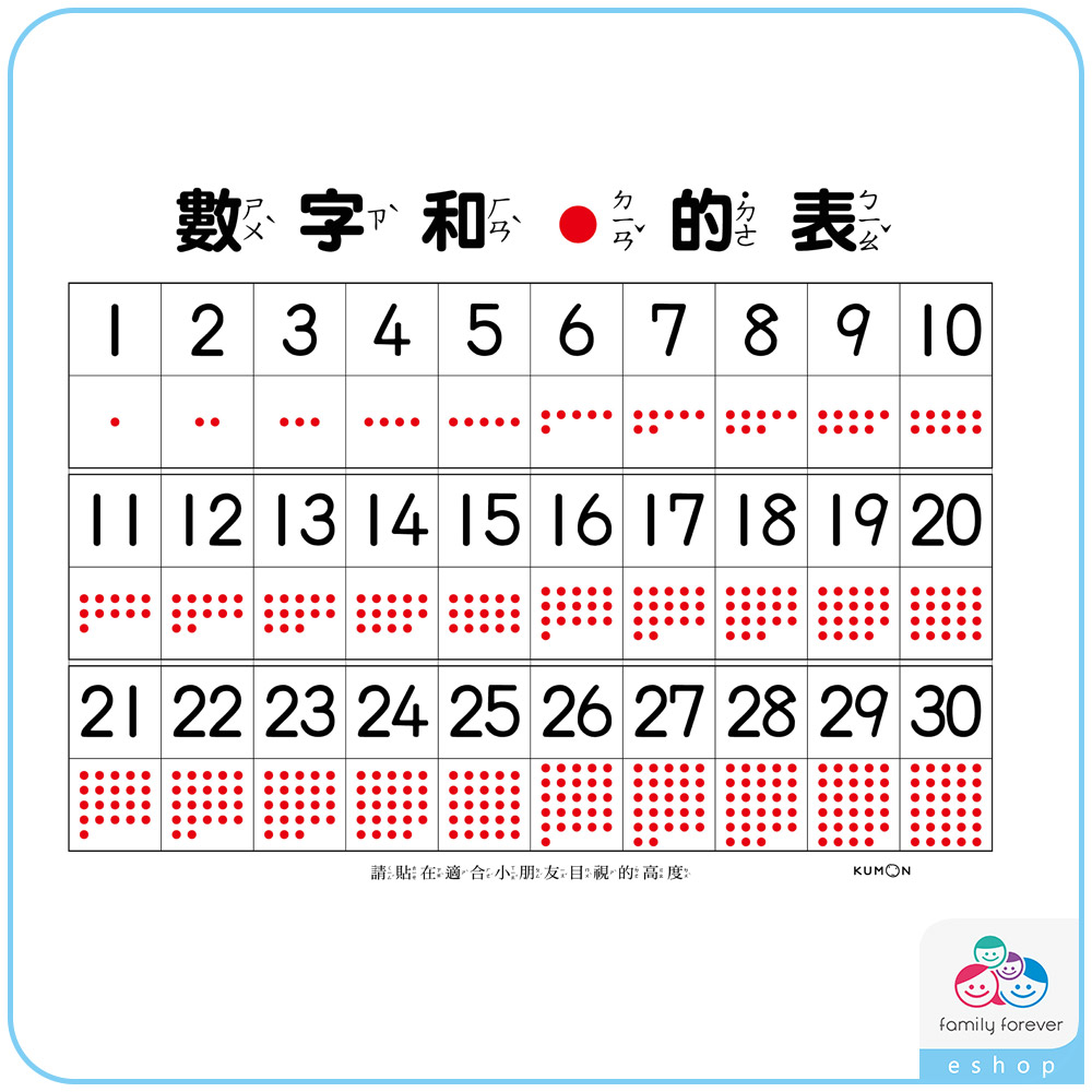 數字表1～30_0