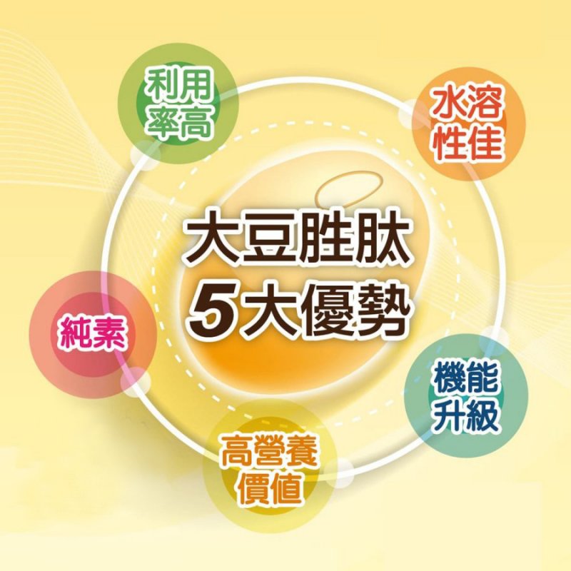 維他顧Vita Codes 大豆胜肽群精華(135g) /植物蛋白質補充首選