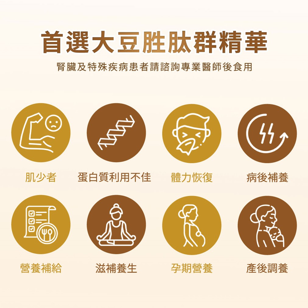 維他顧 Vita Codes 大豆胜肽群精華(450g) /植物蛋白質補充首選_3