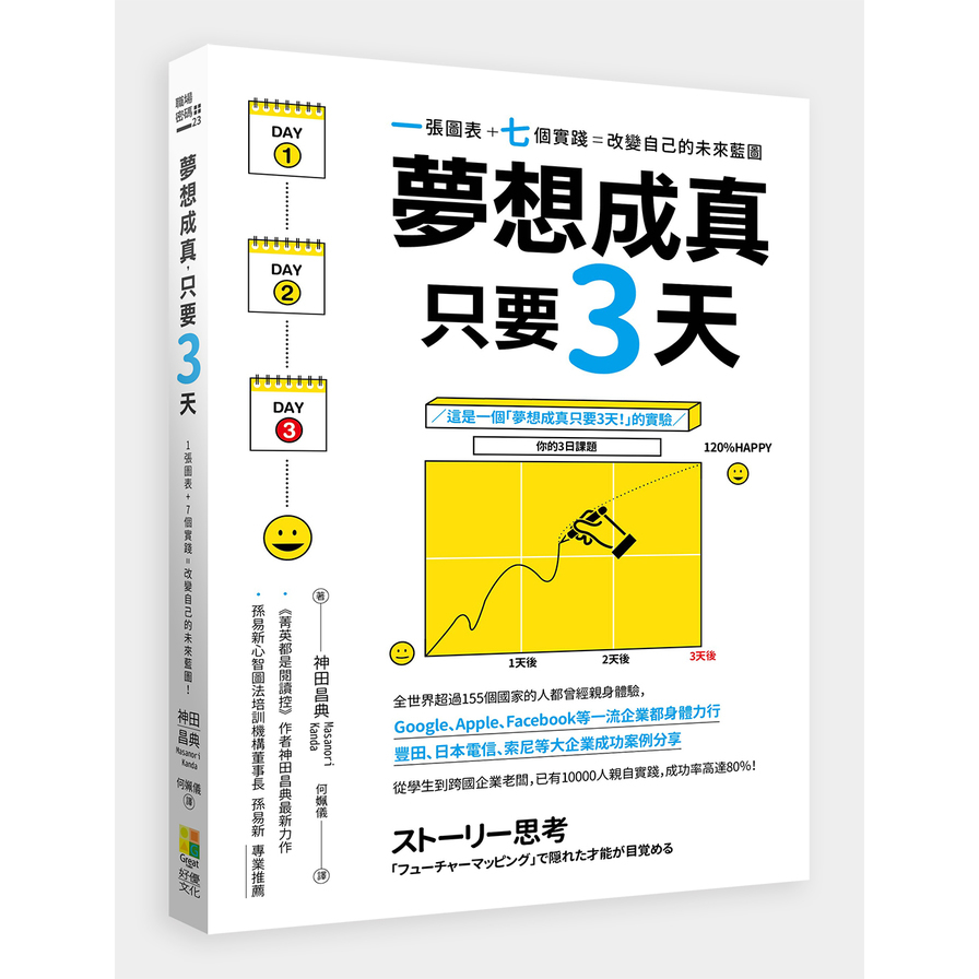 夢想成真只要3天1張圖表+7個實踐改變自己的未來藍圖 | 拾書所