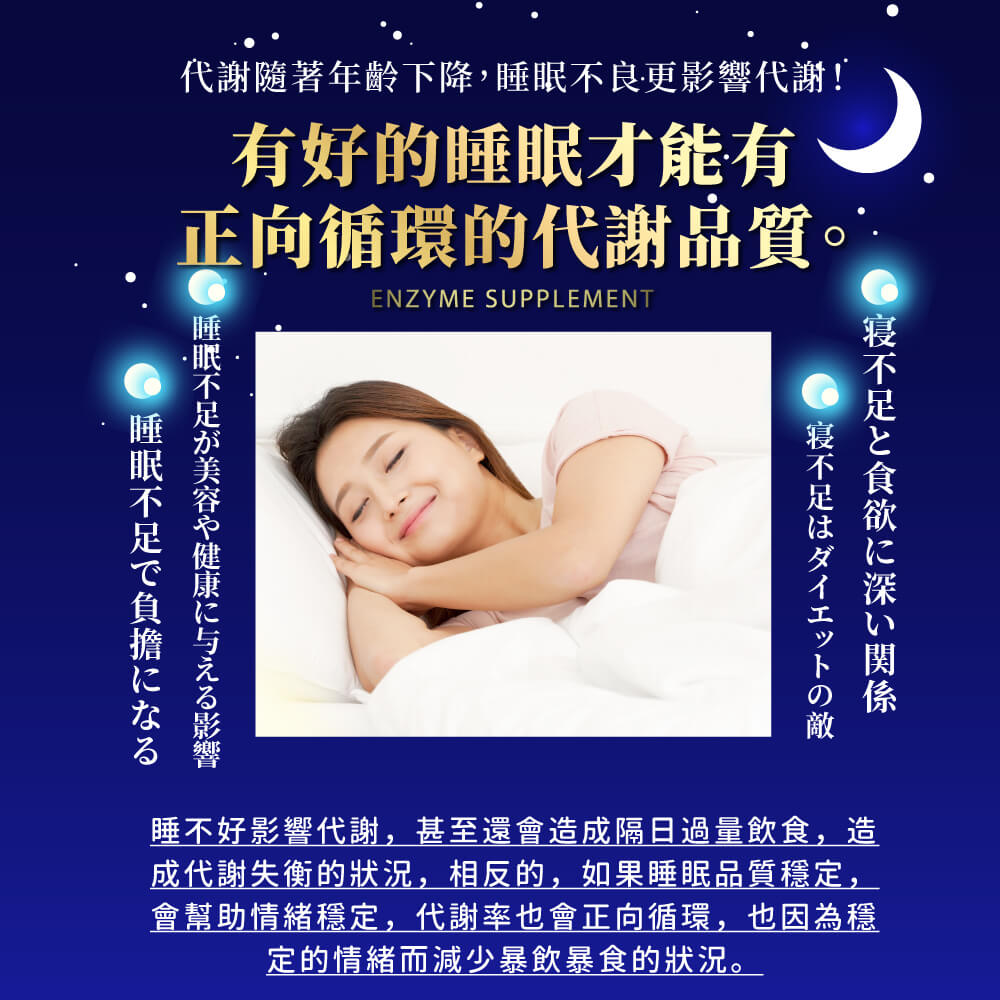 【Simply新普利】超濃代謝夜酵素錠EX 30顆(x2盒) (夜間代謝酵素升級版) 木村拓哉代言_3
