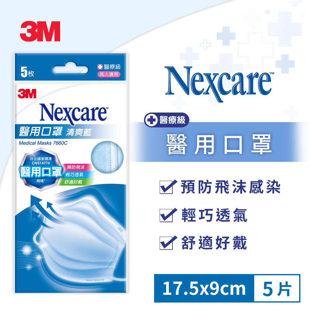 3M Nexcare 7660 成人醫用口罩-粉藍/粉紅-每包5片(雙鋼印款)