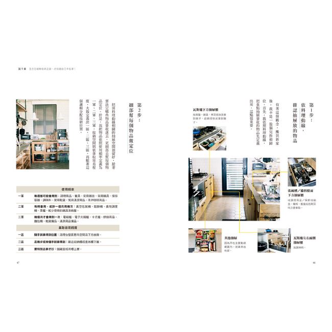 林姓主婦的家務事(3)通體舒暢的順手感家收納(打通收納邏輯+翻轉裝修觀念+省力家事心法)_2