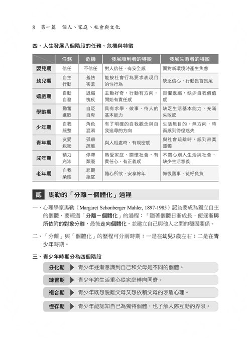 看這本就夠了準備國考的第一堂公民課(初等地特五等)_1